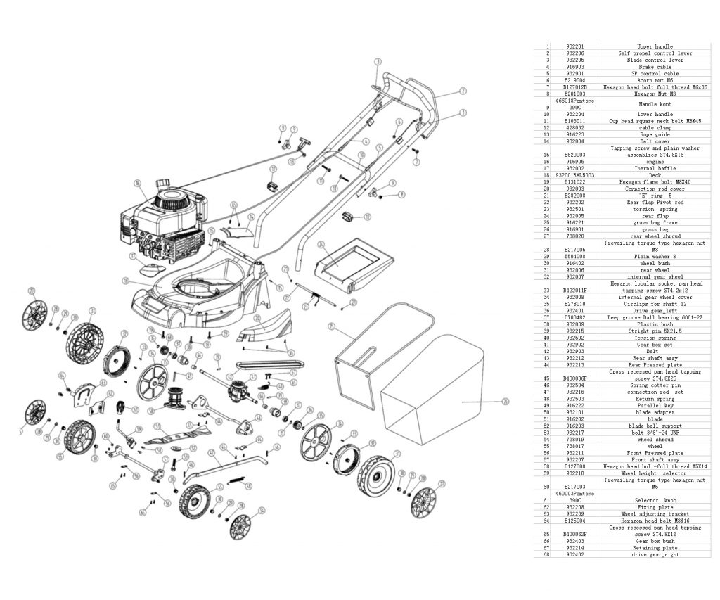 Sovereign 40cm Self Propelled Petrol Lawnmower Coreservice