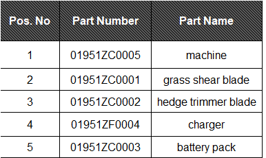 ferrex cordless grass trimmer