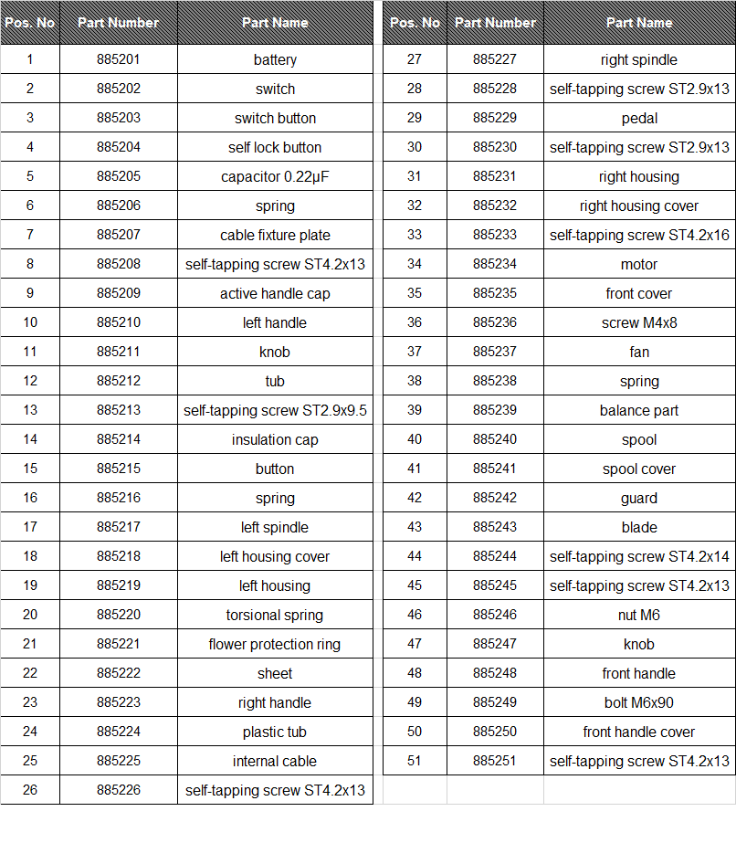 qualcast cordless grass trimmer